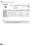 257 Прижим рычагом через отверстие PWLNR/L 0D Минимальный диаметр растачивания WNDL Рис 2 Рис 3 Правое исполнение (мм) Обозначение 0D Каталог KORLOY 2018 Инструмент и станочная оснастка Фрезы концевые монолитные по металлу Сверла спиральные Токарные расточные державки Цанговые патроны Стр. B190