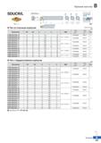 264 Прижим винтом SDUCR/L DCDL О Тип со стальным корпусом Правое исполнение (мм) Обозначение 0D 0d Н L S 1 СМП Винт Ключ Рис S10M-SDUC Каталог KORLOY 2018 Инструмент и станочная оснастка Фрезы концевые монолитные по металлу Сверла спиральные Токарные расточные державки Цанговые патроны Стр. B197