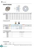 525 E Rich Mill RM4PFCB3000 w (мм) Обозначение 0D 0D2 0d a b E F W Т-макс RM4PFCB 308015R 10 80 40 25 4 9 5 6 25 50 15 19 308017R 10 8 Каталог KORLOY 2018 Инструмент и станочная оснастка Фрезы концевые монолитные по металлу Сверла спиральные Токарные расточные державки Цанговые патроны Стр. E94