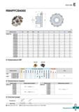 526 Rich Mill E RM4PFCB4000 (mm) Обозначение 0D 0D2 0d a b E F W Т-макс RM4PFCB 408022R 6 80 40 25 4 9 5 6 25 50 22 19 408024R 6 80 40 Каталог KORLOY 2018 Инструмент и станочная оснастка Фрезы концевые монолитные по металлу Сверла спиральные Токарные расточные державки Цанговые патроны Стр. E95