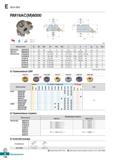 557 E Rich Mill RM16AC(M)6000 (mm) Обозначение 0 0D 0D2 0d 0di 0d2 a b E F ар Рис RM16ACM 6063HR-M 5 63 49 22 11 18 10 4 6 3 20 40 4 0 Каталог KORLOY 2018 Инструмент и станочная оснастка Фрезы концевые монолитные по металлу Сверла спиральные Токарные расточные державки Цанговые патроны Стр. E126