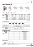 670 FMR P-positive FMRC(M)5000 <Ф 0D2 AR: 5° RR: (mm) Обозначение 0D 0D2 0d 0di 0d2 0d3 a b E F ap > A Рис Размер пластины FMRCM 5063H Каталог KORLOY 2018 Инструмент и станочная оснастка Фрезы концевые монолитные по металлу Сверла спиральные Токарные расточные державки Цанговые патроны Стр. E239