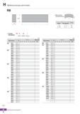 1047 Прямоугольные заготовки RB +0 3 W +0 3 то L Допускаемая неплоскостность L F-max Длина Поле допуска 30 + 1 0 - 0 0 15 31 50 + 1 5 - Каталог KORLOY 2018 Инструмент и станочная оснастка Фрезы концевые монолитные по металлу Сверла спиральные Токарные расточные державки Цанговые патроны Стр. H6