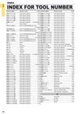 36 INDEX INDEX INDEX FOR TOOL NUMBER ORDER NUMBER PRODUCT NAME PAGE ORDER NUMBER TCMT -LM Insert (Class M tolerance) A142 TCMTQOOQOO-LP Insert (Class Каталог MITSUBISHI 2015 Токарный и вращающийся инструмент Инструментальные решения для оборудования Стр. 14 ENG