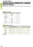 82 TURNING INSERTS TURNING INSERTS MICRO-GRAIN CEMENTED CARBIDE (SOLID TOOLS) Compared to normal cemented carbide micro-grain types have higher wear r Каталог MITSUBISHI 2015 Токарный и вращающийся инструмент Инструментальные решения для оборудования Стр. A040 ENG