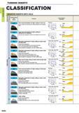86 TURNING INSERTS TURNING INSERTS CLASSIFICATION NEGATIVE INSERTS WITH HOLE 0 1 a a Breaker Name and Picture Features Cross Section Geometry First re Каталог MITSUBISHI 2015 Токарный и вращающийся инструмент Инструментальные решения для оборудования Стр. A044 ENG