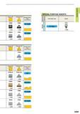 111 Square 90 Triangular 60 Breaker Name and Cross Section SNMN A124 TNMN A125 Flat Top(M) SNGN TNGN A124 A125 Flat Top(G) SPECIAL PURPOSE INSERTS c o Каталог MITSUBISHI 2015 Токарный и вращающийся инструмент Инструментальные решения для оборудования Стр. A069 ENG