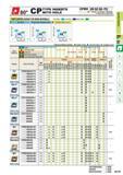 173 CP TYPE inserts WITH HOLE CPMH 08 02 02- FV Size Thickness Comer Radius Chip Breaker Please refer to page A002 CHIP CONTROL RANGE FOR WORK MATERIAL Каталог MITSUBISHI 2015 Токарный и вращающийся инструмент Инструментальные решения для оборудования Стр. A131 ENG