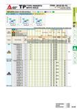 187 A60 TP TYPE INSERTS WITH HOLE TPMH 8 02 02- FV Size Thickness Comer Radius Chip Breaker Please refer to page A002 0 2 IU 03 O CHIP CONTROL RANGE FO Каталог MITSUBISHI 2015 Токарный и вращающийся инструмент Инструментальные решения для оборудования Стр. A145 ENG