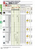 234 CBN TURNING INSERTS NEGATIVE n o CUTYPE INSERTS 90 wNwith HOLE Inventory maintained in Japan Non stock produced to order only B028 (1 insert in one Каталог MITSUBISHI 2015 Токарный и вращающийся инструмент Инструментальные решения для оборудования Стр. B028 ENG
