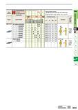 239 CBN GRADES B004 IDENTIFICATION B002 B033 CBN TURNING INSERTS Каталог MITSUBISHI 2015 Токарный и вращающийся инструмент Инструментальные решения для оборудования Стр. B033 ENG