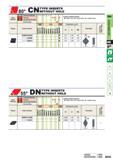 241 CN TYPE INSERTS WITHOUT HOLE Work Material Hardened Materials Cast Iron Heat-resistant Alloy Titanium Alloy Sintered Alloy Cutting Conditions (Guid Каталог MITSUBISHI 2015 Токарный и вращающийся инструмент Инструментальные решения для оборудования Стр. B035 ENG