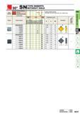 243 Work Material TYPE INSERTS WITHOUT HOLE Sintered Alloy Cutting Conditions (Guide) Stable Cutting C General Cutting X Unstable Cutting CBN 111 10 o Каталог MITSUBISHI 2015 Токарный и вращающийся инструмент Инструментальные решения для оборудования Стр. B037 ENG