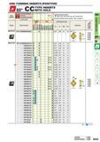 245 CBN TURNING INSERTS POSITIVE TYPE WITH INSERTS HOLE Work Material Sintered Alloy Cutting Conditions (Guide) Stable Cutting C General Cutting X Unst Каталог MITSUBISHI 2015 Токарный и вращающийся инструмент Инструментальные решения для оборудования Стр. B039 ENG