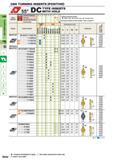 250 CBN TURNING INSERTS POSITIVE CBN OC OC D o TYPE INSERTS WITH HOLE Work Material Sintered Alloy Cutting Conditions (Guide) Stable Cutting C General Каталог MITSUBISHI 2015 Токарный и вращающийся инструмент Инструментальные решения для оборудования Стр. B044 ENG