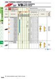 254 CBN TURNING INSERTS POSITIVE CBN OC OC D o TYPE INSERTS WITH HOLE Work Material Sintered Alloy Cutting Conditions (Guide) Stable Cutting C General Каталог MITSUBISHI 2015 Токарный и вращающийся инструмент Инструментальные решения для оборудования Стр. B048 ENG
