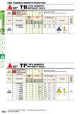 258 CBN TURNING INSERTS POSITIVE A60 TB TYPE INSERTS WITHOUT HOLE CBN UJ m 3 u POSI 5 11 WITHOUT HOLE Work Material TYPE INSERTS WITHOUT HOLE Sintered Каталог MITSUBISHI 2015 Токарный и вращающийся инструмент Инструментальные решения для оборудования Стр. B052 ENG