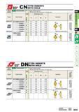 261 CN TYPE INSERTS WITH HOLE Work Material Non-ferrous Metal Cutting Conditions (Guide) Stable Cutting C General Cutting X Unstable Cutting PCD Dimens Каталог MITSUBISHI 2015 Токарный и вращающийся инструмент Инструментальные решения для оборудования Стр. B055 ENG