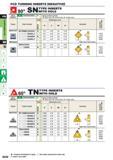 262 PCD TURNING INSERTS NEGATIVE TYPE INSERTS WITH HOLE Cutting Conditions (Guide) Stable Cutting C General Cutting X Unstable Cutting X 3 H Q O L PCD Каталог MITSUBISHI 2015 Токарный и вращающийся инструмент Инструментальные решения для оборудования Стр. B056 ENG
