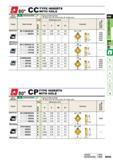 265 CC TYPE INSERTS Bm 80 V VWITH HOLE TYPE INSERTS WITH HOLE Work Material Cutting Conditions (Guide) Stable Cutting C General Cutting X Unstable Cutt Каталог MITSUBISHI 2015 Токарный и вращающийся инструмент Инструментальные решения для оборудования Стр. B059 ENG