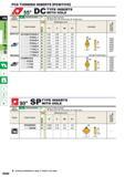 266 PCD TURNING INSERTS POSITIVE TYPE INSERTS WITH HOLE Cutting Conditions (Guide) Stable Cutting C General Cutting X Unstable Cutting PCD Dimensions ( Каталог MITSUBISHI 2015 Токарный и вращающийся инструмент Инструментальные решения для оборудования Стр. B060 ENG