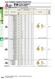 268 PCD TURNING INSERTS POSITIVE TYPE INSERTS WITH HOLE Cutting Conditions (Guide) Stable Cutting C General Cutting X Unstable Cutting PCD Dimensions ( Каталог MITSUBISHI 2015 Токарный и вращающийся инструмент Инструментальные решения для оборудования Стр. B062 ENG