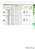 269 Work Material Non-ferrous Metal Cutting Conditions (Guide) Stable Cutting C General Cutting X Unstable Cutting Shape PCD Dimensions (mm) Order Numb Каталог MITSUBISHI 2015 Токарный и вращающийся инструмент Инструментальные решения для оборудования Стр. B063 ENG