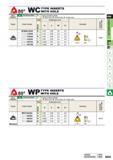 271 WC TYPE INSERTS WITH HOLE Work Material Non-ferrous Metal Cutting Conditions (Guide) Stable Cutting C General Cutting X Unstable Cutting PCD Dimens Каталог MITSUBISHI 2015 Токарный и вращающийся инструмент Инструментальные решения для оборудования Стр. B065 ENG
