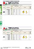 274 PCD TURNING INSERTS POSITIVE TYPE INSERTS WITHOUT HOLE Cutting Conditions (Guide) Stable Cutting C General Cutting X Unstable Cutting X 3 H Q O L S Каталог MITSUBISHI 2015 Токарный и вращающийся инструмент Инструментальные решения для оборудования Стр. B068 ENG