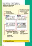 276 HOW TO READ THE STANDARD OF EXTERNAL TURNING TOOLS How this section page is organized Organized according to turning insert shape (Refer to the ind Каталог MITSUBISHI 2015 Токарный и вращающийся инструмент Инструментальные решения для оборудования Стр. C000 ENG