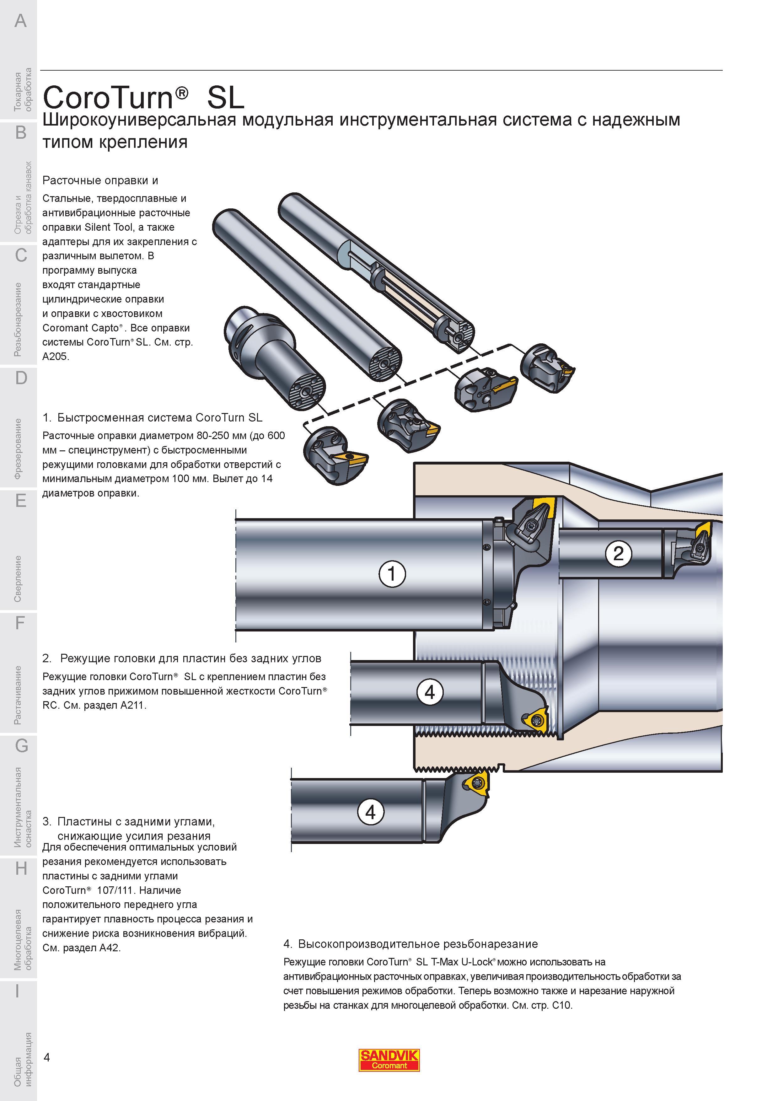 6 Инструментальная система Sandvik CoroTurn SL для точения на станках и многооперационных обрабатывающих центрах с ЧПУ Быстросменная система крепления Каталог SANDVIK COROMANT 2007 Металлорежущий инструмент для точения фрезерования сверления растачивания Инструментальная оснастка Стр. 4