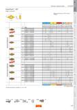51 Пластины Sandvik с задними углами CoroTurn 107 Ромб с углом 55 DCMX 07 02 04-WF DCMX 07 02 08-WF 11 DCMX 11 T3 04-WF WiPer DCMX 11 T3 08-WF 07 DCMT 0 Каталог SANDVIK COROMANT 2007 Металлорежущий инструмент для точения фрезерования сверления растачивания Инструментальная оснастка Стр. A45