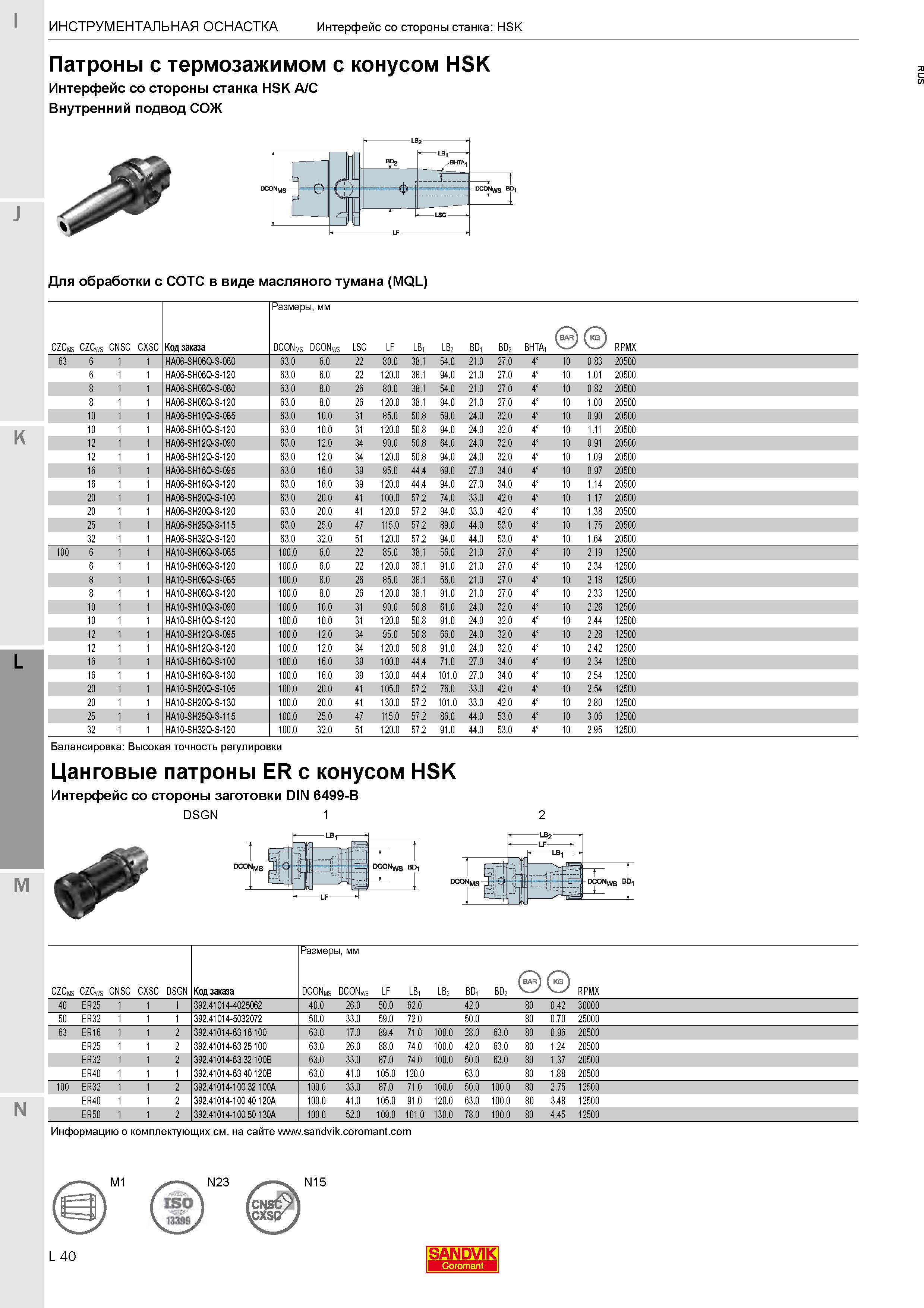 390 Термопатрон с инструментальным конусом HSK 63 и 100 A/C Технологическая оснастка для механической обработки с СОТС в виде масляного тумана (MQL) Каталог SANDVIK COROMANT 2020 Фрезы и сверла с СМП Расточной инструмент Принадлежности и оснастка для станков Стр. L40
