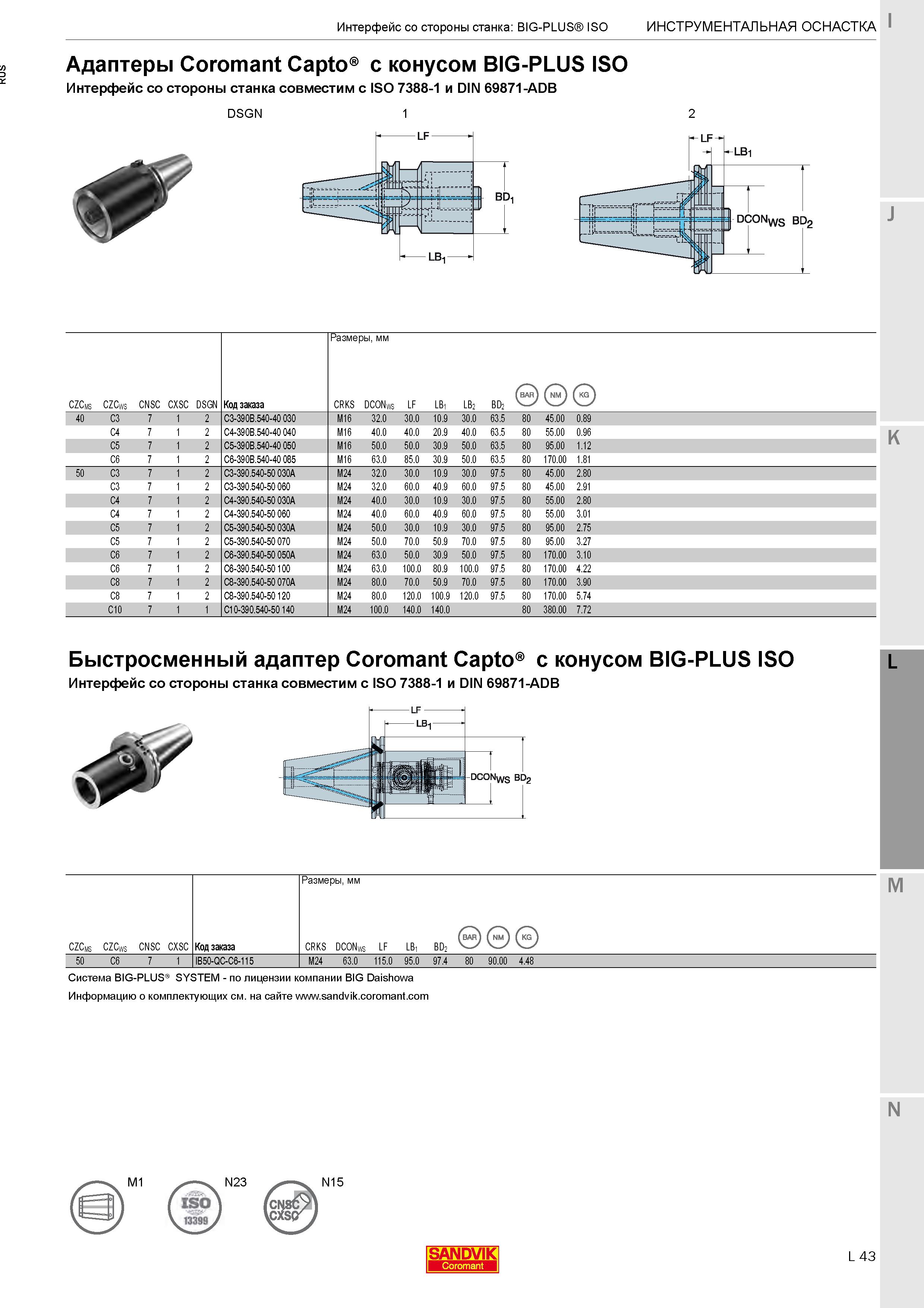 393 Адаптеры Coromant Capto с конусом BIG-PLUS ISO Интерфейс со стороны станка совместим с ISO 7388-1 и DIN 69871-ADB Каталог SANDVIK COROMANT 2020 Фрезы и сверла с СМП Расточной инструмент Принадлежности и оснастка для станков Стр. L43