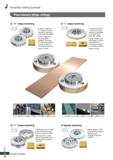 1232 Industrial Tooling Example Pipe Industry (Edge milling) “X” shape machining O “I” shape machining A cutter to make the “X” shape on the both side Каталог KORLOY 2020 Режущий и вспомогательный инструмент для станков ЧПУ и универсальных Фрезы с СМП Сверла твердосплавные Резцы токарные Пластины сменные режущие Стр. J10