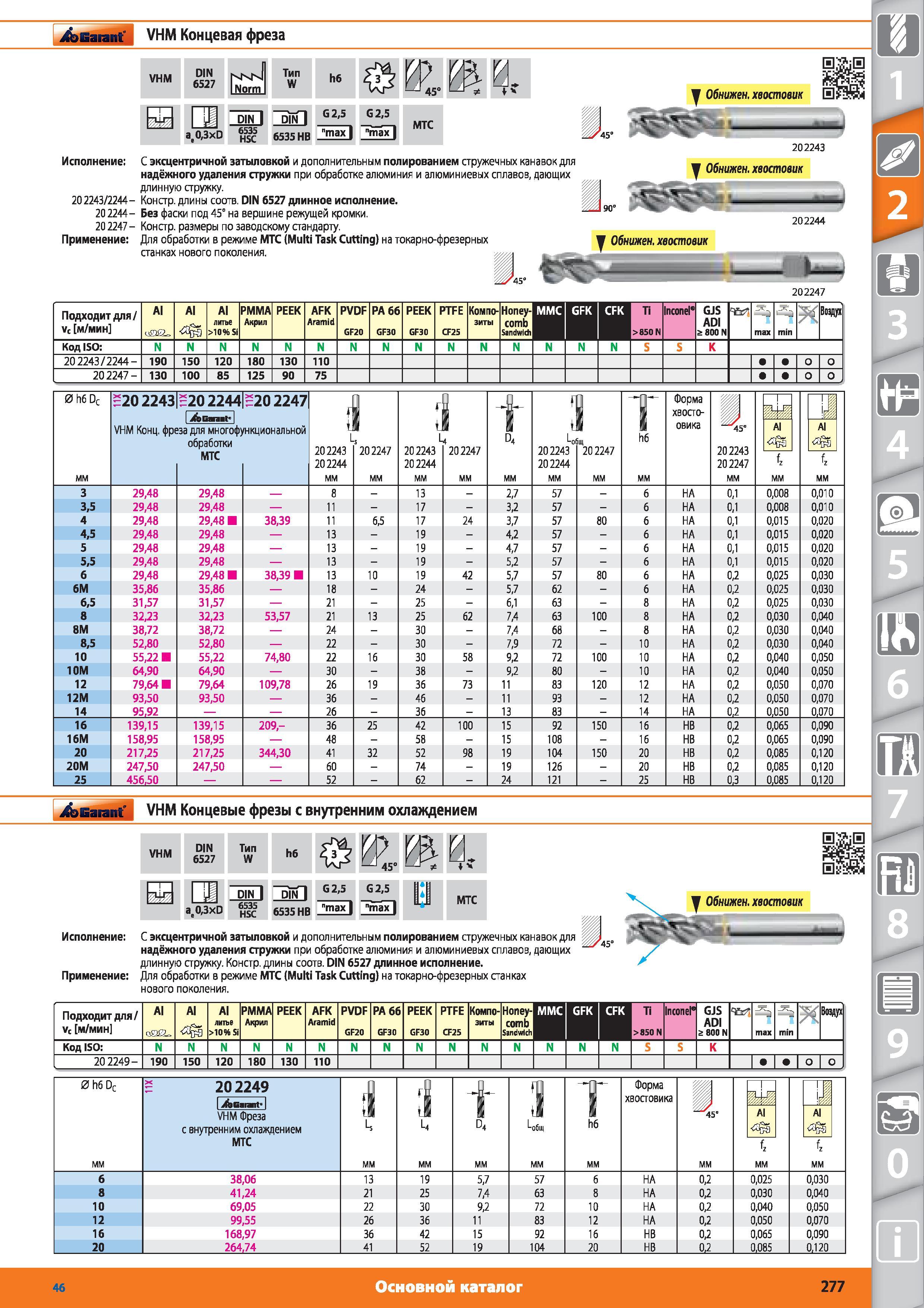 277 Концевая фреза от Hoffmann Group 202243 2244- 202244- 202247- Применение VHM DIN 6527 NKN iNorm Тип W h6 0 0 LJ 45o DIN 1 БиП G25 G25 max MTC a(03xD 6 Каталог HOFFMANN GROUP 2015 № 46 на русском Инструмент Оборудование Инвентарь Комплексные технологические решения и поставки Стр. 277