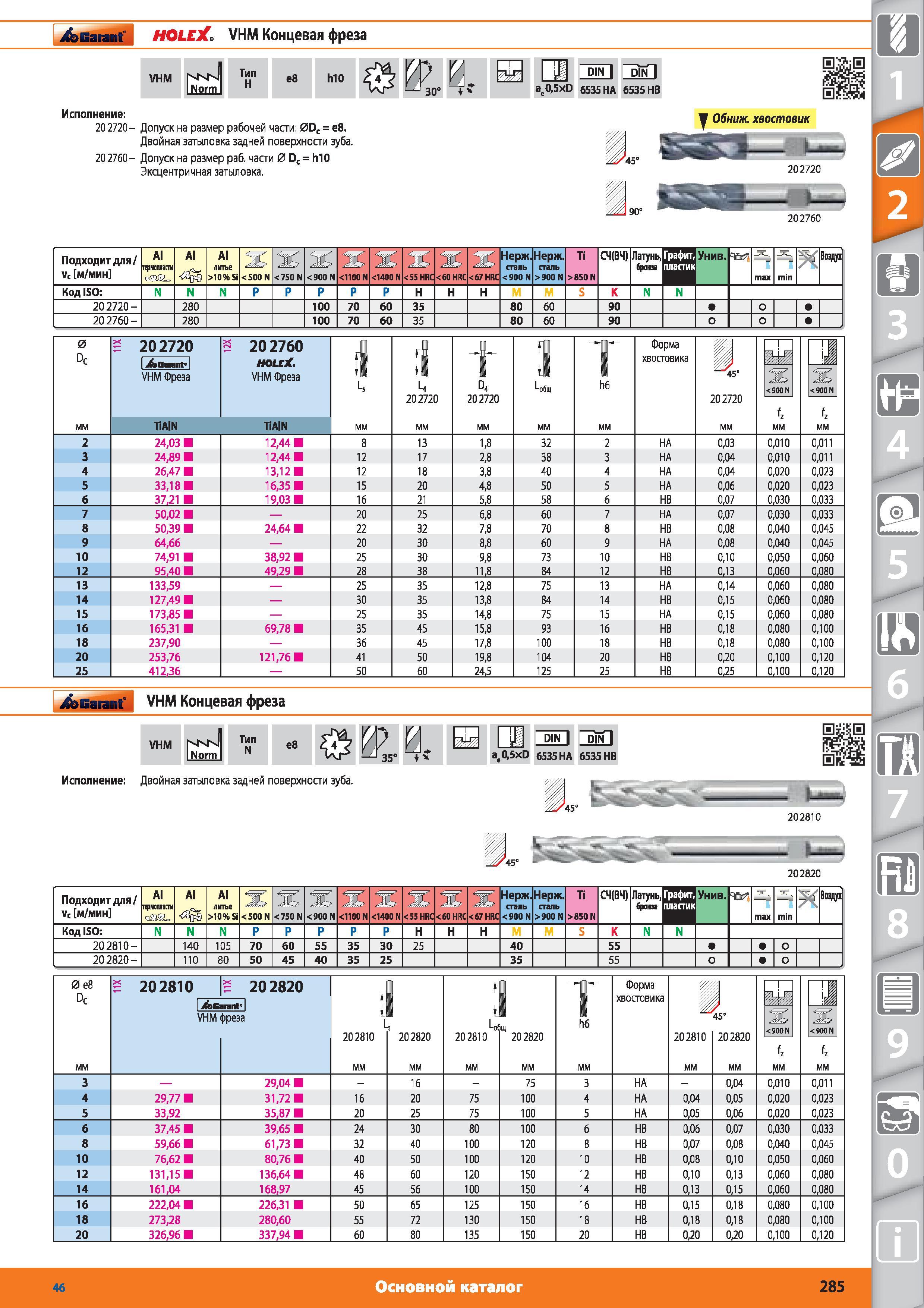 285 Концевая фреза от Hoffmann Group VHM iNorm Тип е8 МО 0 W 3 00 0 at05xD DIN 6535 НА oirTl 6535 НВ 20 2720- Допуск на размер рабочей части 0DC е8 Двойна Каталог HOFFMANN GROUP 2015 № 46 на русском Инструмент Оборудование Инвентарь Комплексные технологические решения и поставки Стр. 285