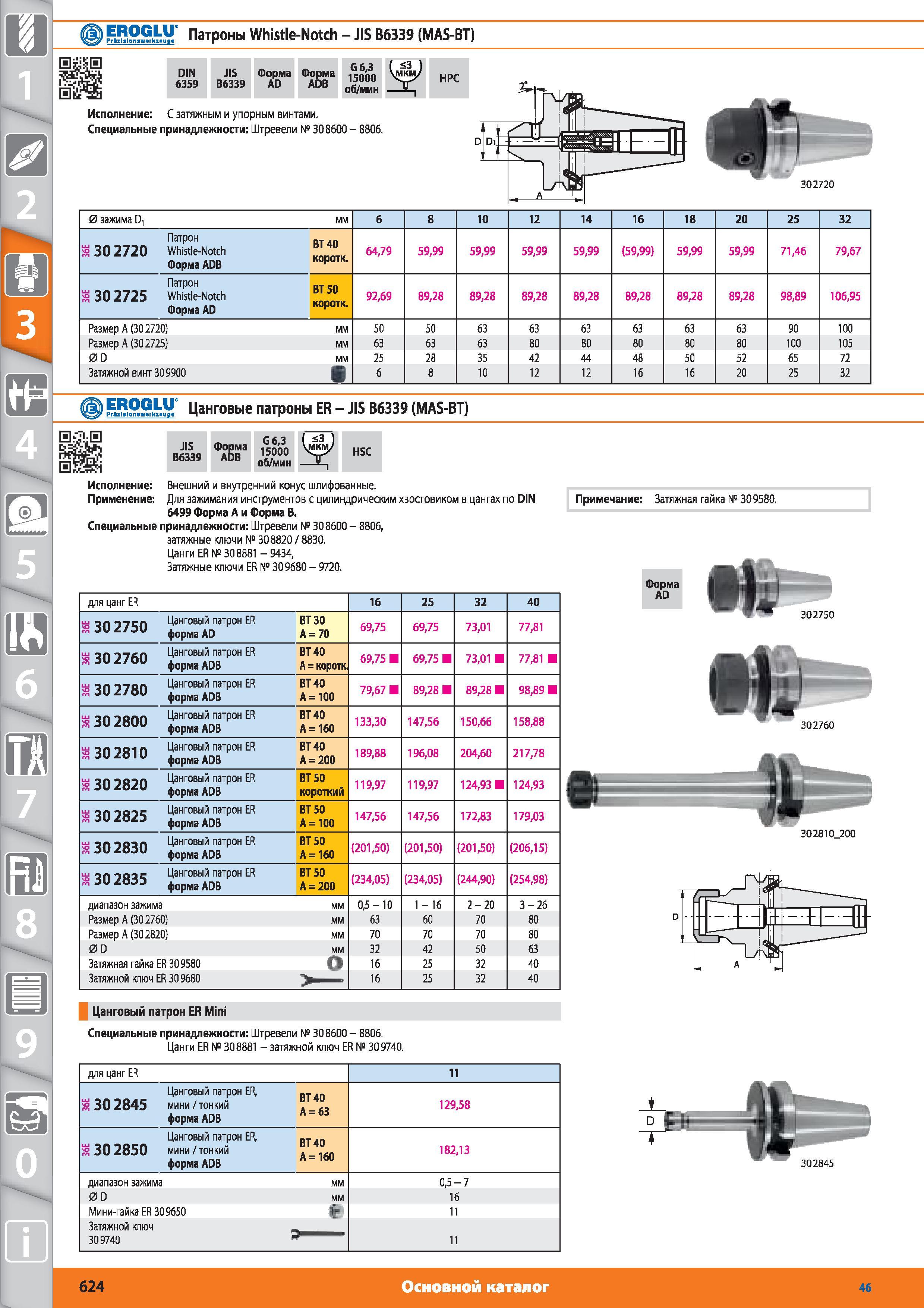 624 Патроны Whistle-Notch от Hoffmann Group JIS B6339 (MAS-ВТ) DIN 6359 JIS B6339 Форма AD Форма ADB G63 15000 об/мин НРС С затяжным и упорным винтами Спе Каталог HOFFMANN GROUP 2015 № 46 на русском Инструмент Оборудование Инвентарь Комплексные технологические решения и поставки Стр. 624