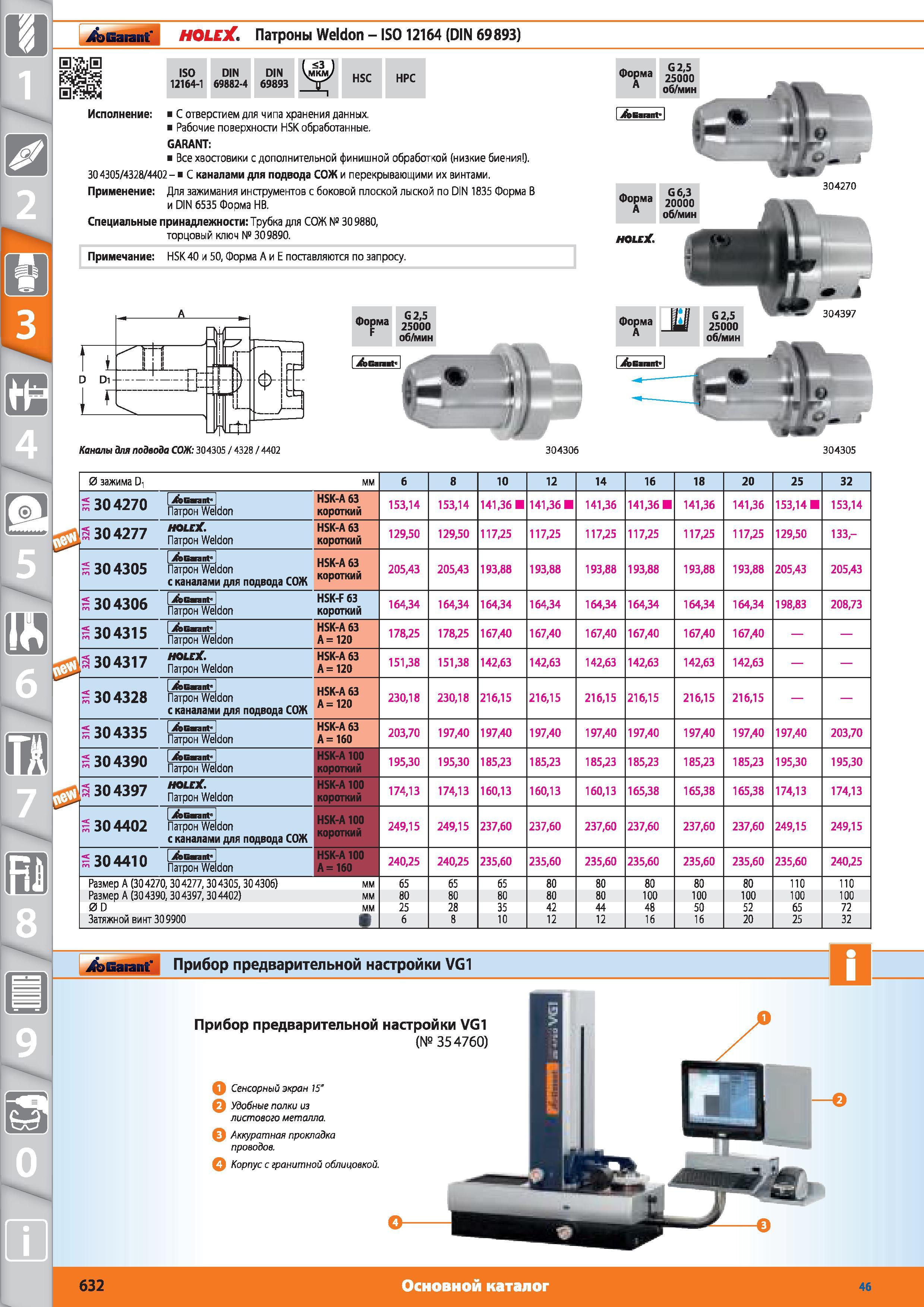 632 Патроны Weldon ISO 12164 (DIN 69893) от Hoffmann Group iso 12164-1 DIN 69882-4 DIN 69893 HSC HPC da Id С отверстием для чипа хранения данных Рабочие п Каталог HOFFMANN GROUP 2015 № 46 на русском Инструмент Оборудование Инвентарь Комплексные технологические решения и поставки Стр. 632