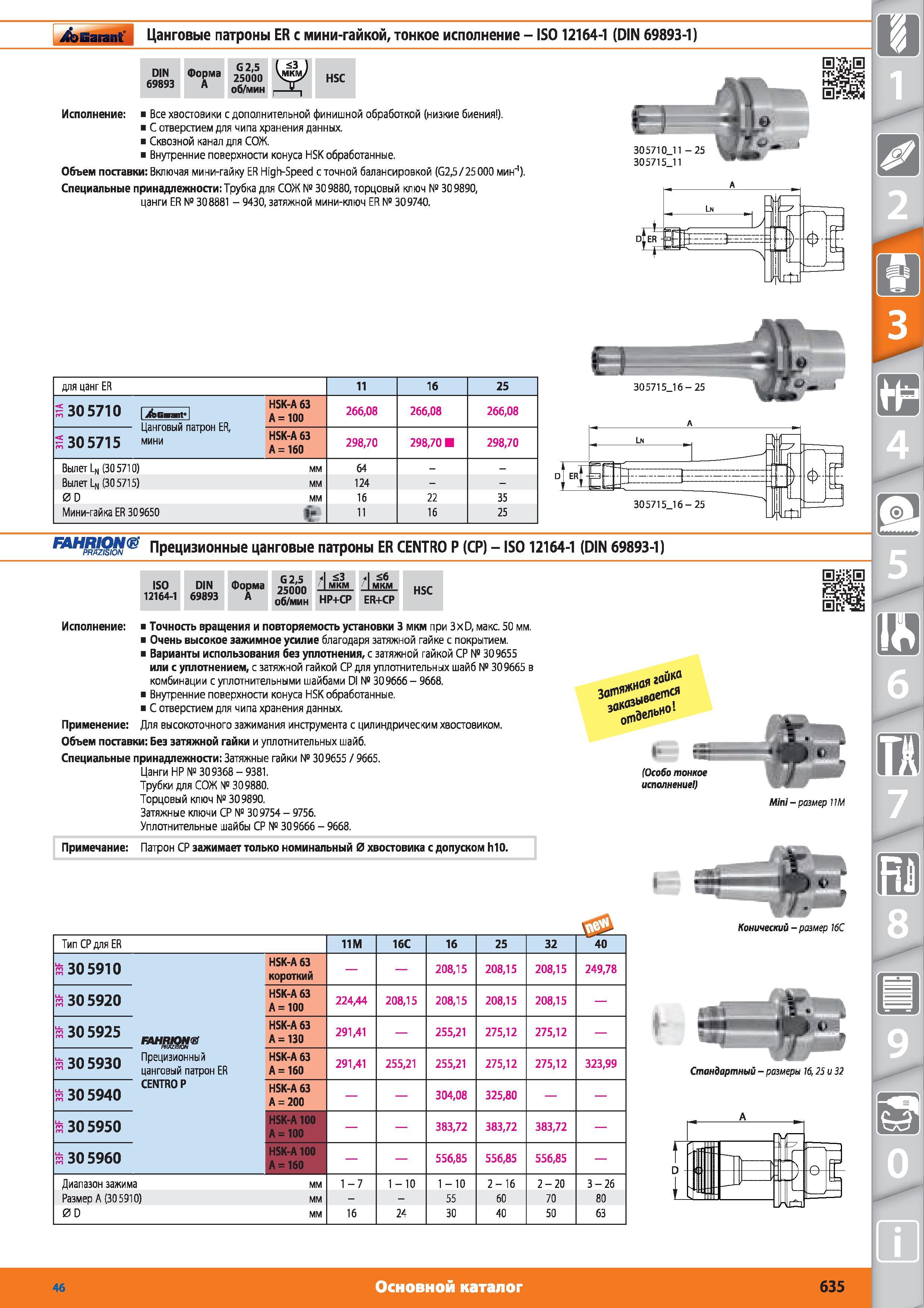 635 Цанговые патроны ER с мини-гайкой тонкое исполнение от Hoffmann Group ISO 12164-1 (DIN 69893-1) DIN Форма 25q()q UV 69893 A Об мин HSC Все хвостовики Каталог HOFFMANN GROUP 2015 № 46 на русском Инструмент Оборудование Инвентарь Комплексные технологические решения и поставки Стр. 635