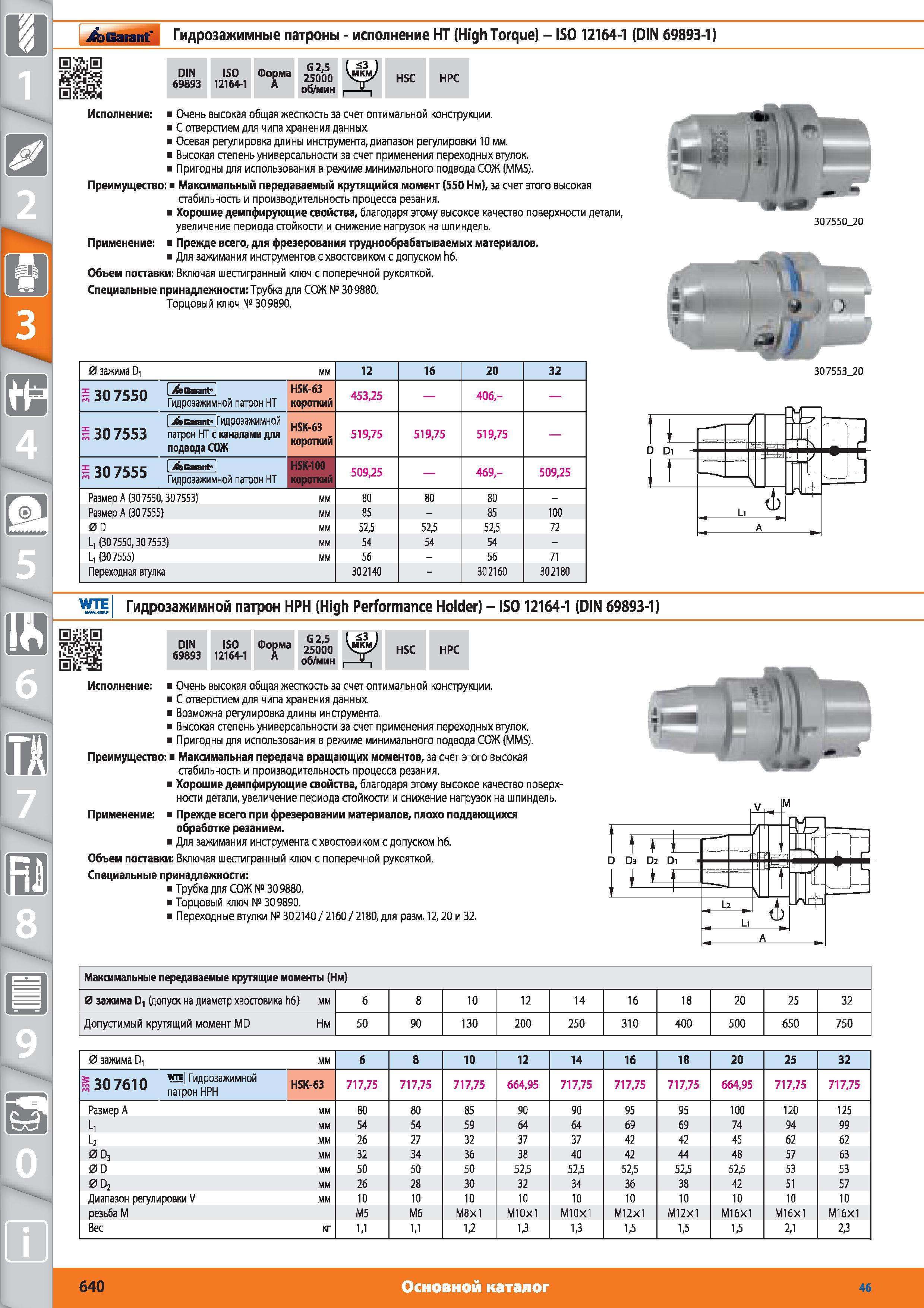 640 Гидрозажимные патроны исполнение НТ (High Torque) от Hoffmann Group ISO 12164-1 (DIN 69893-1) DIN 69893 ISO 12164-1 Форма A G25 25000 об/мин HSC HPC О Каталог HOFFMANN GROUP 2015 № 46 на русском Инструмент Оборудование Инвентарь Комплексные технологические решения и поставки Стр. 640