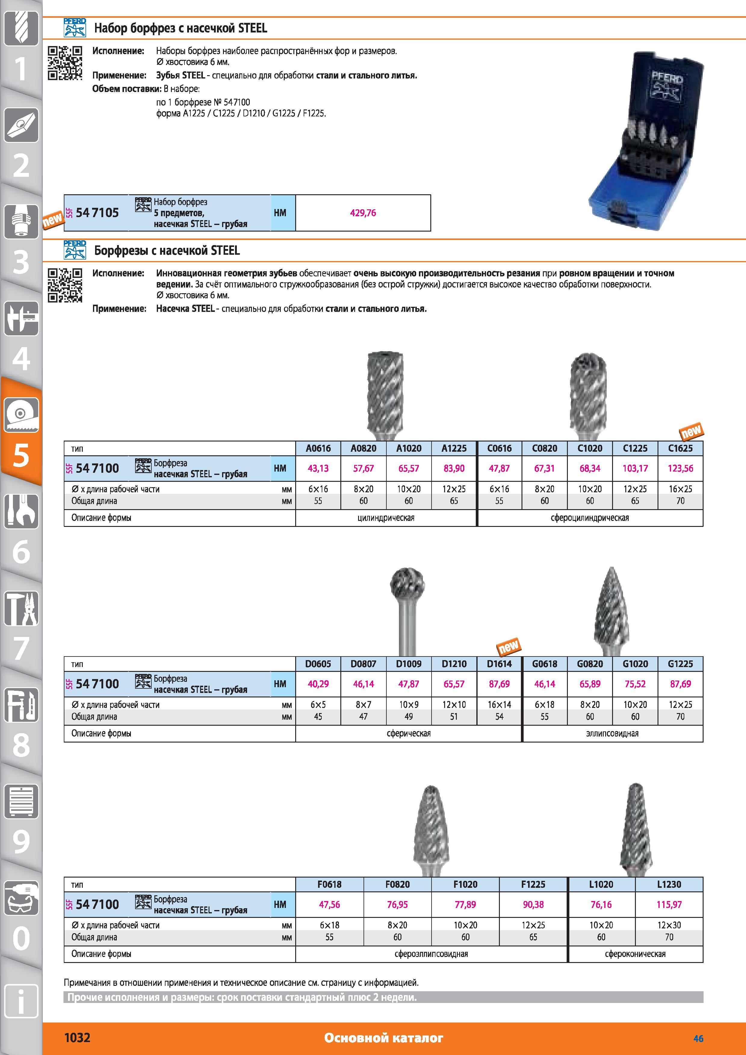 1032 Набор борфрез с насечкой STEEL от Hoffmann Group Наборы борфрез наиболее распространённых фор и размеров 0 хвостовика мм Применение Зубья STEEL специа Каталог HOFFMANN GROUP 2015 № 46 на русском Инструмент Оборудование Инвентарь Комплексные технологические решения и поставки Стр. 1032