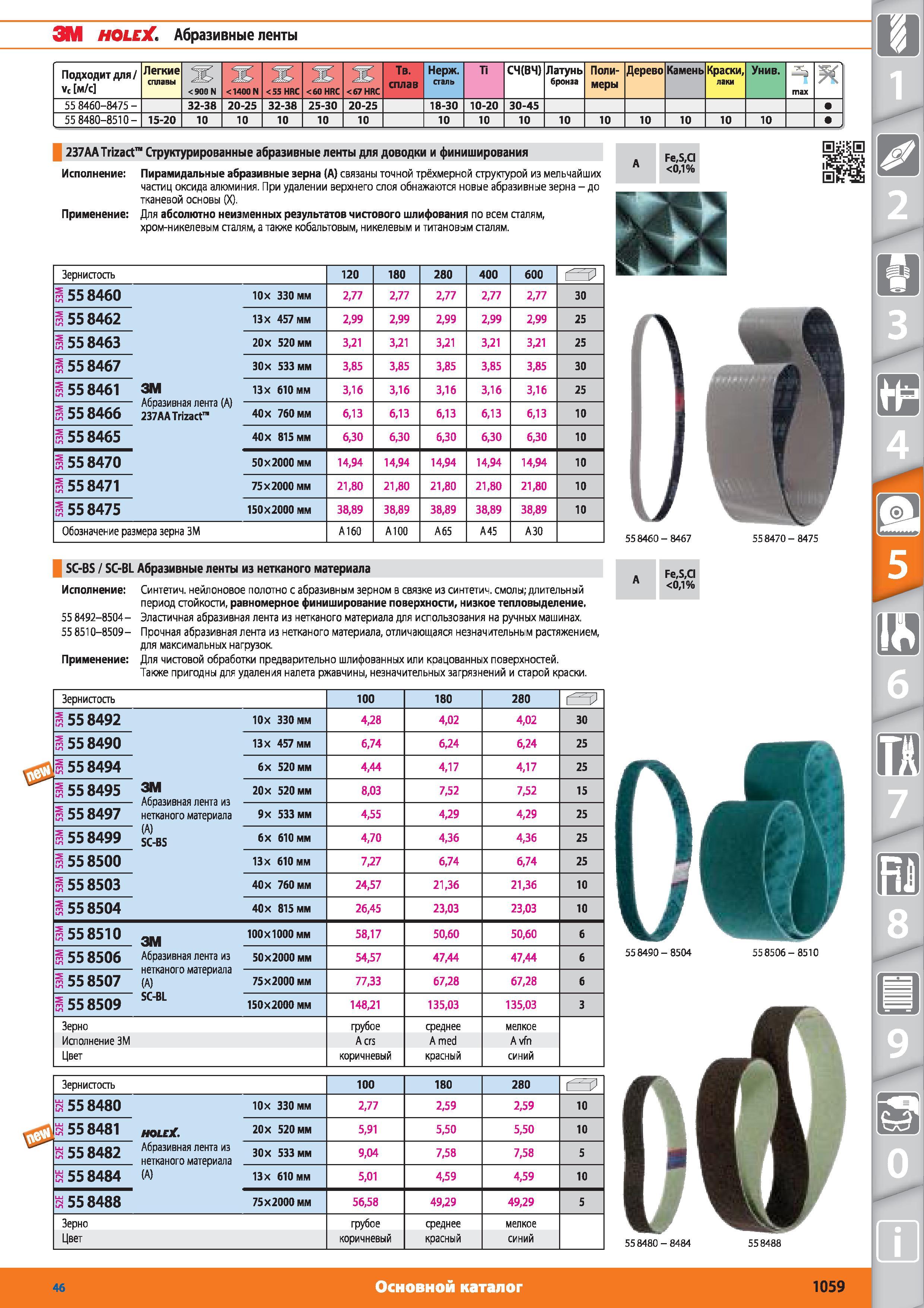 1059 ЗМ Абразивные ленты от Hoffmann Group Подходит для Vc м/с Легкие сплавы 900 N 1400 N 55 HRC 60 HRC 67 HRC Твердый сплав Нержавеющая сталь Ti СЧ(ВЧ) Ла Каталог HOFFMANN GROUP 2015 № 46 на русском Инструмент Оборудование Инвентарь Комплексные технологические решения и поставки Стр. 1059