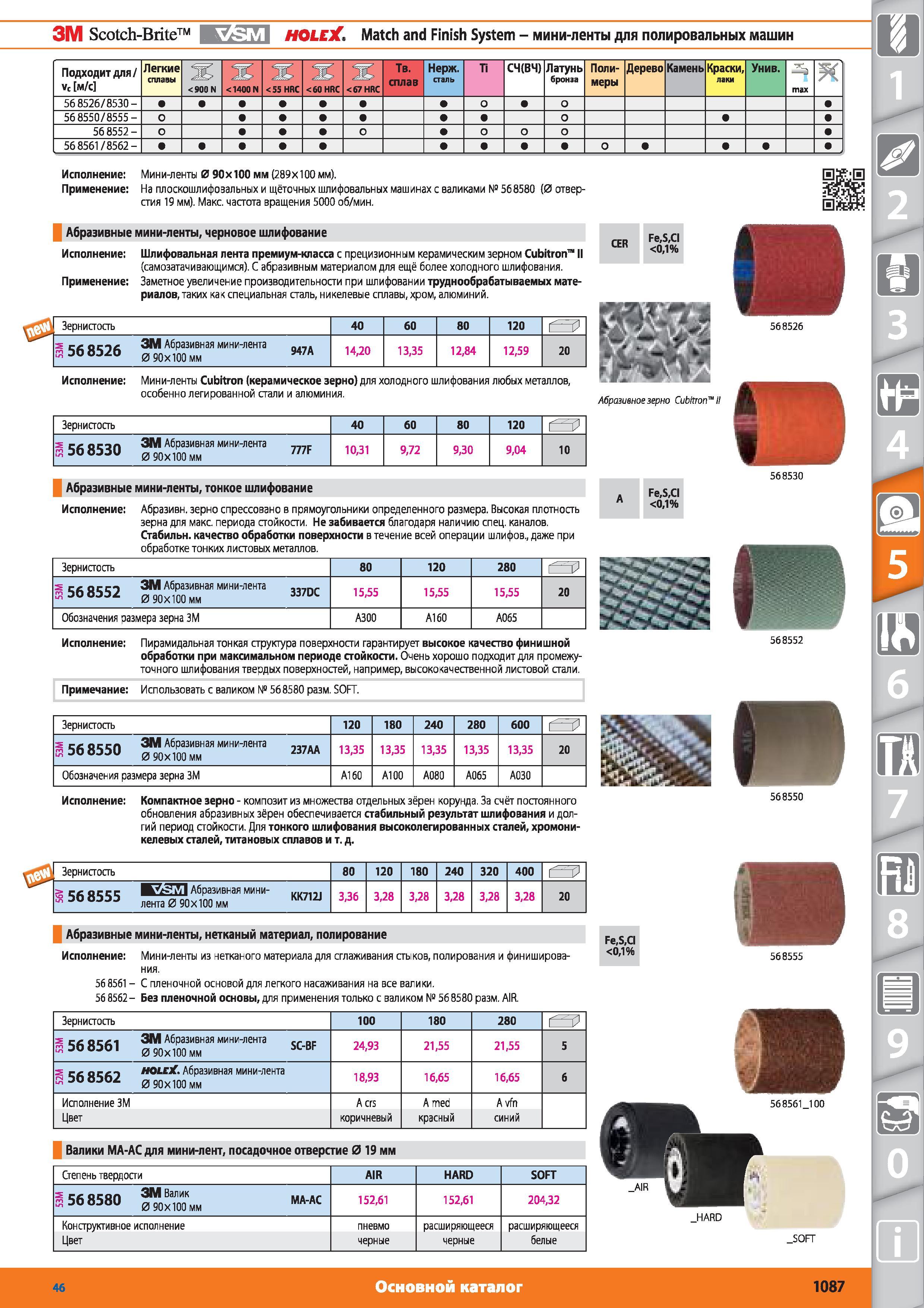 1087 ЗМ Scotch-Brite Match and Finish System мини-ленты для полировальных машин от Hoffmann Group Подходит для Vc м/с Легкие сплавы 900 N 1400 N 55 HRC 60 Каталог HOFFMANN GROUP 2015 № 46 на русском Инструмент Оборудование Инвентарь Комплексные технологические решения и поставки Стр. 1087