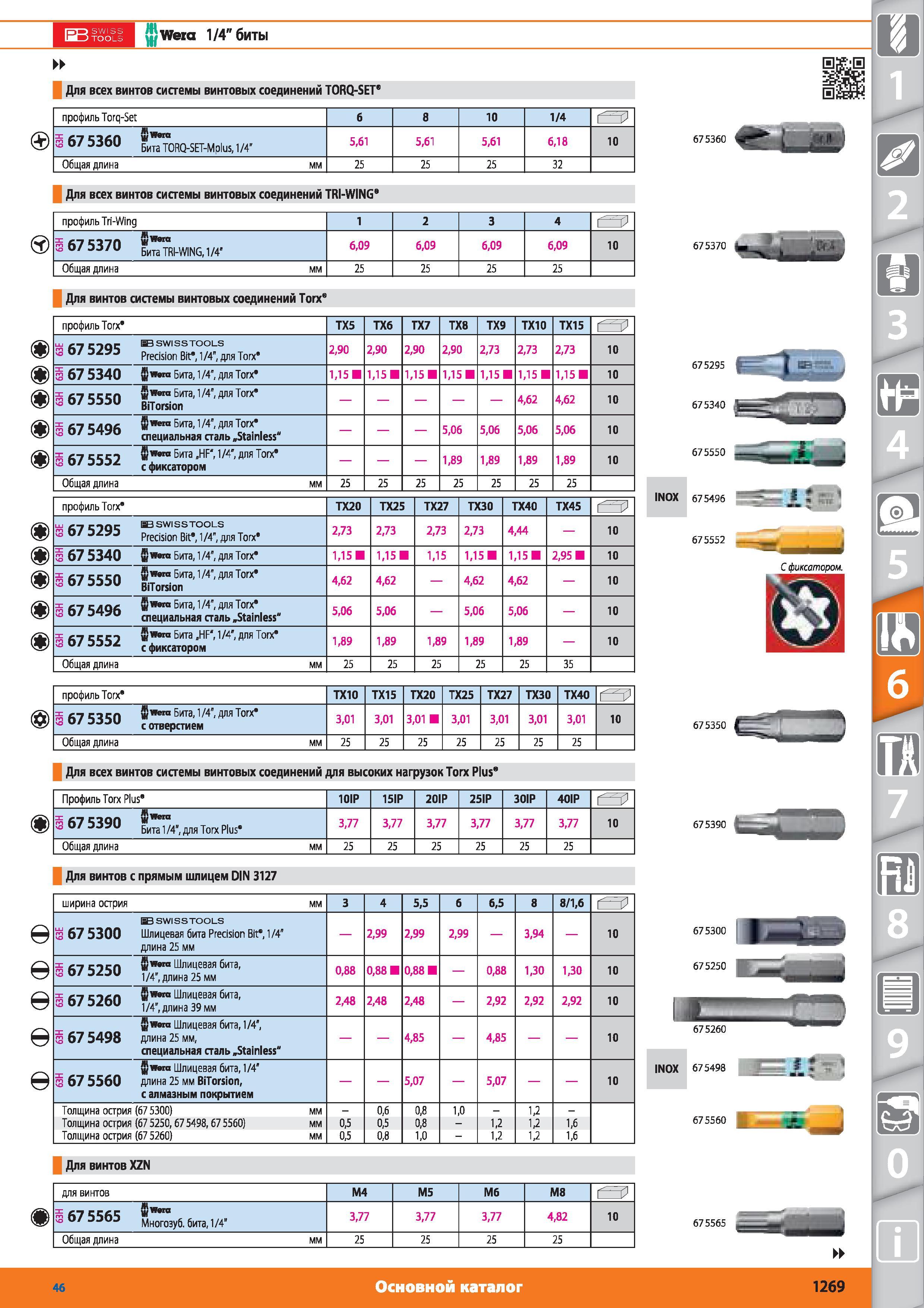 1269 1/4 биты Для всех винтов системы винтовых соединений TORQ-SET профиль Torq-Set 6 8 10 1 4 в 3 67 5360 та JORQ-SET-Mplus 1/4 561 561 561 618 10 Общая д Каталог HOFFMANN GROUP 2015 № 46 на русском Инструмент Оборудование Инвентарь Комплексные технологические решения и поставки Стр. 1269