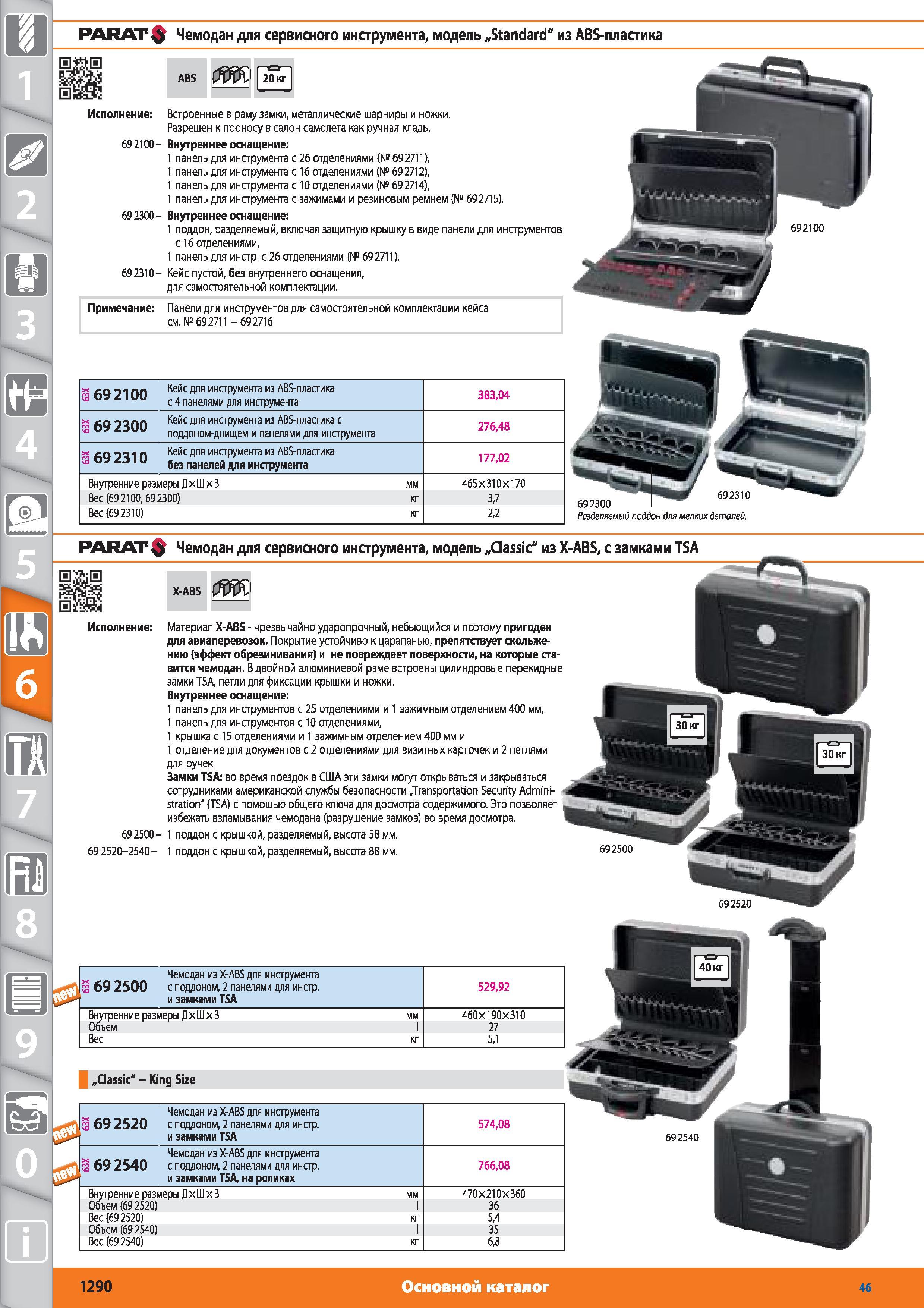 1290 PARAT Чемодан для сервисного инструмента от Hoffmann Group модель Standard из ABS-пластика 20 кг 692100- 692300- 692310- Встроенные в раму замки метал Каталог HOFFMANN GROUP 2015 № 46 на русском Инструмент Оборудование Инвентарь Комплексные технологические решения и поставки Стр. 1290