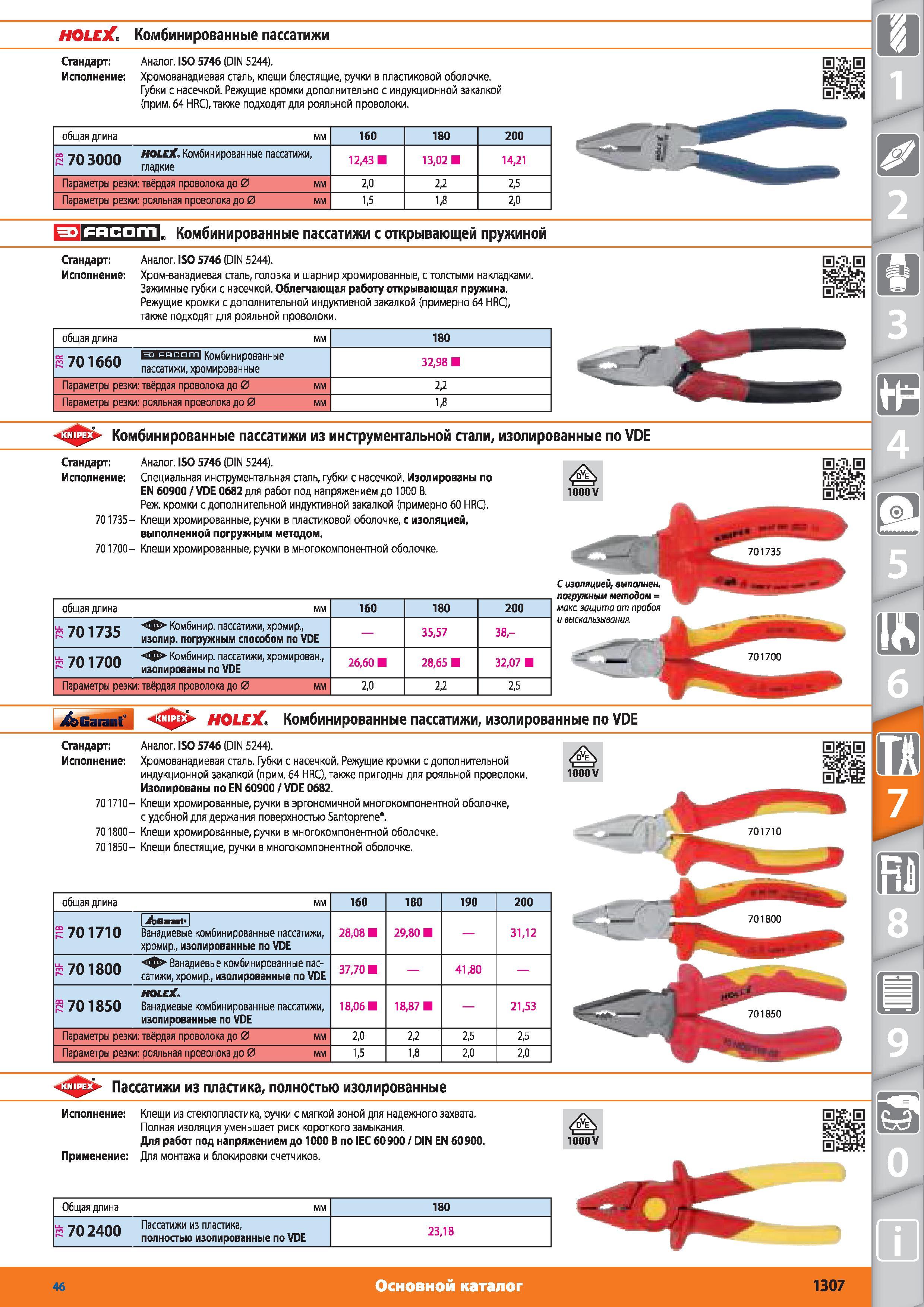 1307 Комбинированные пассатижи от Hoffmann Group Стандарт Аналог ISO 5746 (DIN 5244) Хромованадиевая сталь клещи блестящие ручки в пластиковой оболочке Губ Каталог HOFFMANN GROUP 2015 № 46 на русском Инструмент Оборудование Инвентарь Комплексные технологические решения и поставки Стр. 1307