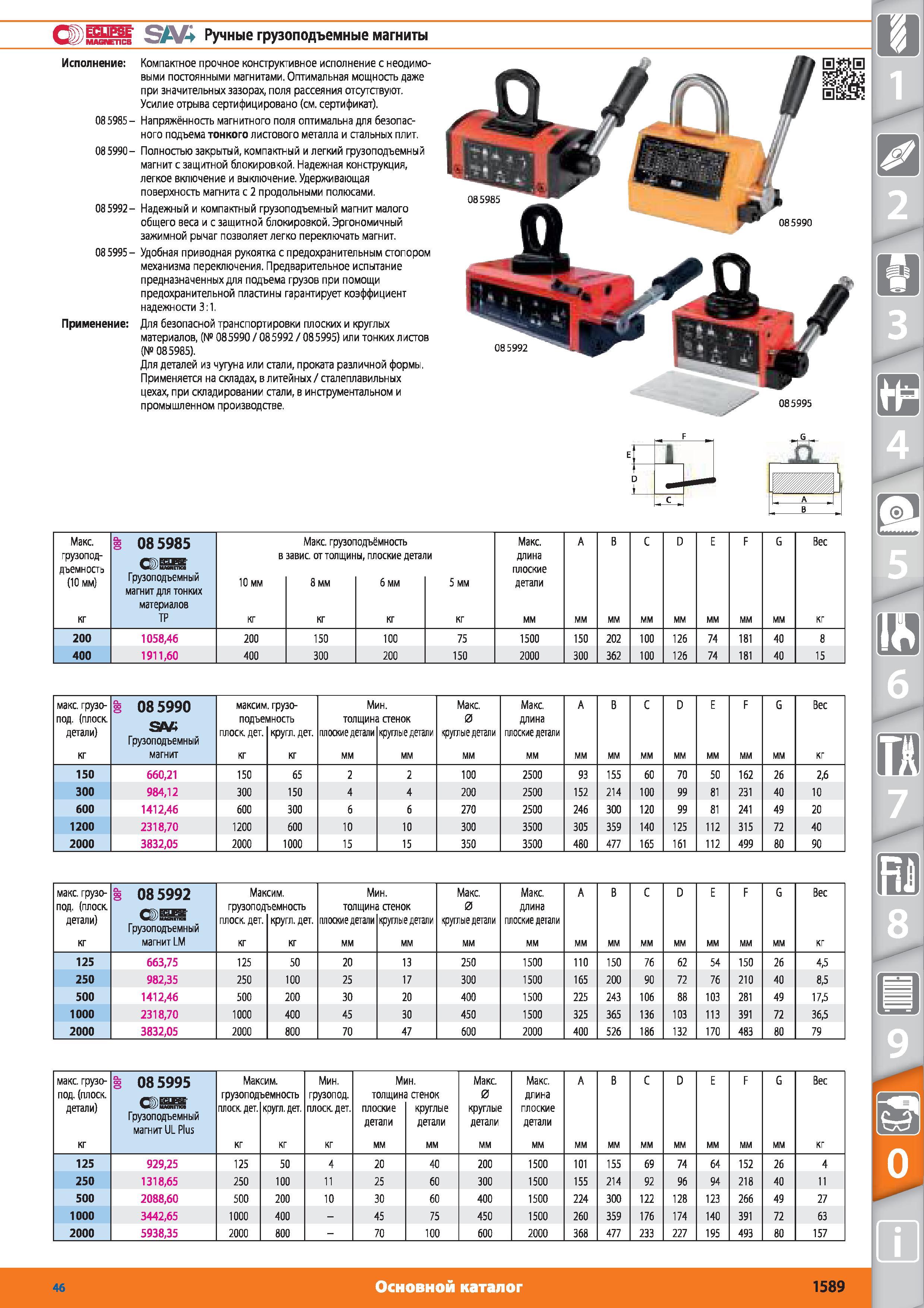 1589 Ручные грузоподъемные магниты от Hoffmann Group 08 5985- 08 5990- 085992- 08 5995- Применение Компактное прочное конструктивное исполнение с неодимовы Каталог HOFFMANN GROUP 2015 № 46 на русском Инструмент Оборудование Инвентарь Комплексные технологические решения и поставки Стр. 1589