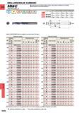 1370 DRILLING DRILLING (SOLID CARBIDE) CARBIDE M WE WSTAR DRILLS 9 For high accuracy and efficient drilling of steels carbon steels and difficult-to-cut Каталог MITSUBISHI 2015 Токарный и вращающийся инструмент Инструментальные решения для оборудования Стр. N054 ENG