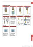1399 CARBIDE OPERATIONAL GUIDANCE Drill Holding Through Coolant Type Spindles Revolving Through Coolant Coolant Type Machine Type Coolant pressure is ap Каталог MITSUBISHI 2015 Токарный и вращающийся инструмент Инструментальные решения для оборудования Стр. N083 ENG